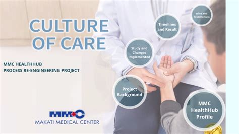 mmc hrus|MMC HealthHub .